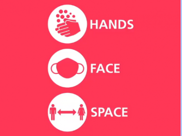 Hands, Face, Space